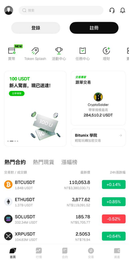 交易所产品展示2